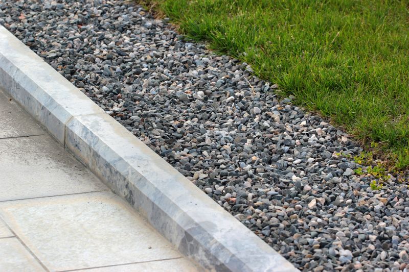 Landscape Curbing Replacement
